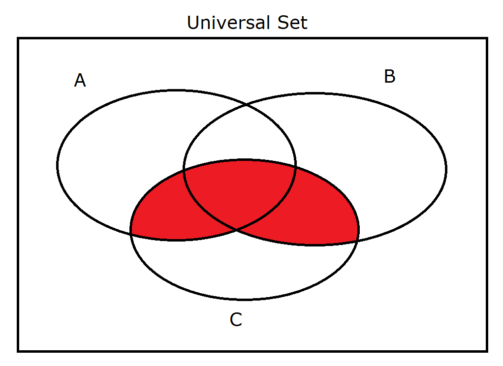 A union B intersect C